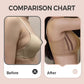 🔥Hot Sale 49% OFF🔥Women's Wireless Full Coverage Seamless Minimizer Bra