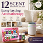 🔥Limited Time 50% Off！🌷12-Pack Water Soluble Essential Oils Set🎁🌺The fresh scent lifts your mood！