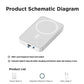🔋 60% OFF NOW!⚡Fast Charge Portable Wireless Magnetic Power Bank – 15W Fast Charging, Strong Magnetic Adsorption & High Capacity 📱
