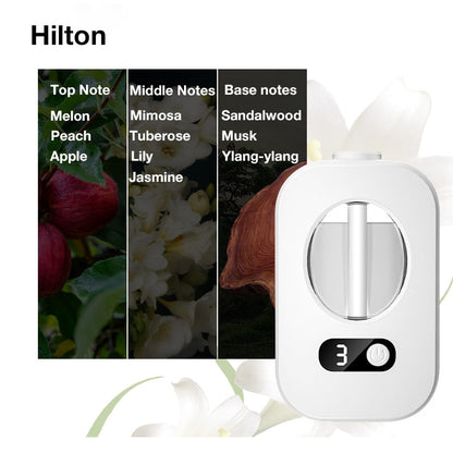 🥇New year Hot Sale - 49% OFF🥇Automatic Fragrance Spray for Home