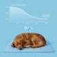 🔥🐕Summer Hot Sale 60% OFF🧊Premium Cooling Mat For Pet