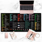 🔥Limited time 50% off🔥Office Cheat Sheet Desk Mat