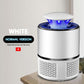 ✨Hot Sale 49 % OFF☀️Mosquitoes Eliminator With LED Light, Noiseless And Nontoxic