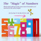 🎁Limit Time 50% OFF🔥Montessori-Inspired Wooden Number Blocks – Unlock Your Child’s Potential!
