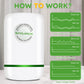 🔥Last Day Buy 2 Get 1 Free💥 30KW Household Electricity Saving Box