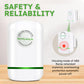 🔥Last Day Buy 2 Get 1 Free💥 30KW Household Electricity Saving Box