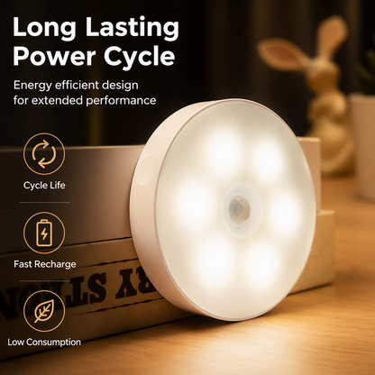 ⏳ Last Day Buy 2 Get 1 Free💥Magnetic Wireless LED Motion Sensor Night Light