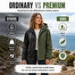 Unisex Waterproof Windproof Outdoor Jacket