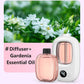 🎁Gift Idea Hot Sale 59% OFF🌸Automatic Aromatherapy Diffuser