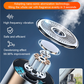 🔥Hot Sale🔥Car Electric Misting Aromatherapy Diffuser